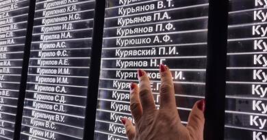 Локация во время экскурсии: 35 батарея