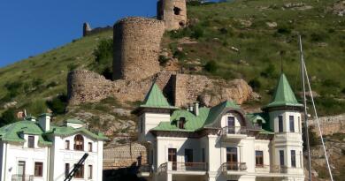 Интересный ракурс: Балаклава